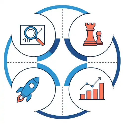 Diagrama circular de 4 pasos: análisis de negocio, estrategia personalizada, implementación ágil y optimización continua. Metodología de marketing transparente para autónomos y pequeños negocios.